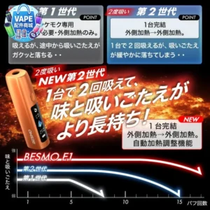 BESMO E1 加熱菸主機推薦|TEREA 專用智慧溫控主機|一彈兩抽・3200mAh 長續航升級版 2 BESMO E1 加熱菸主機推薦|TEREA 專用智慧溫控主機|一彈兩抽・3200mAh 長續航升級版