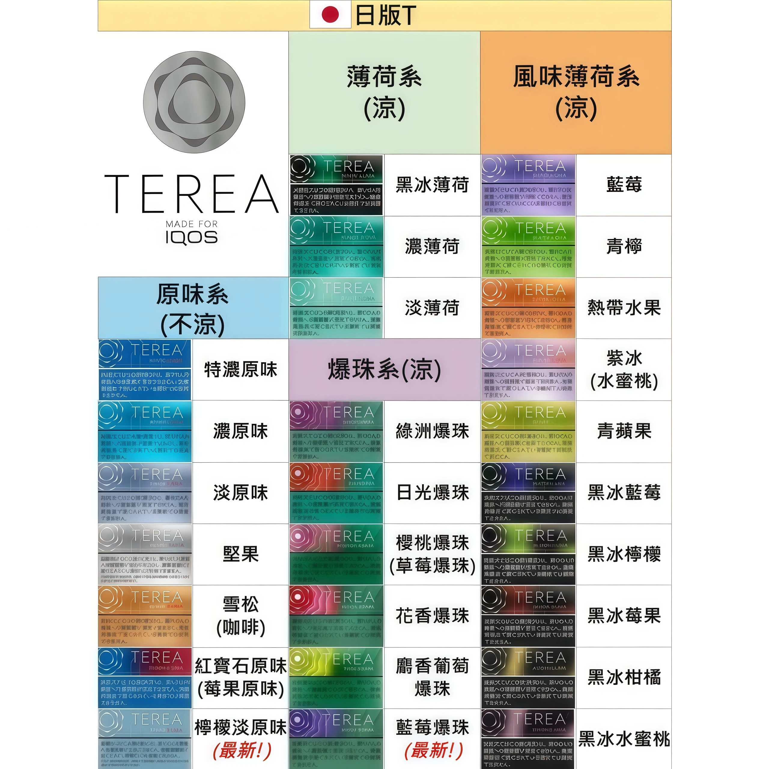 日版terea加熱煙彈 日版terea加熱煙彈
